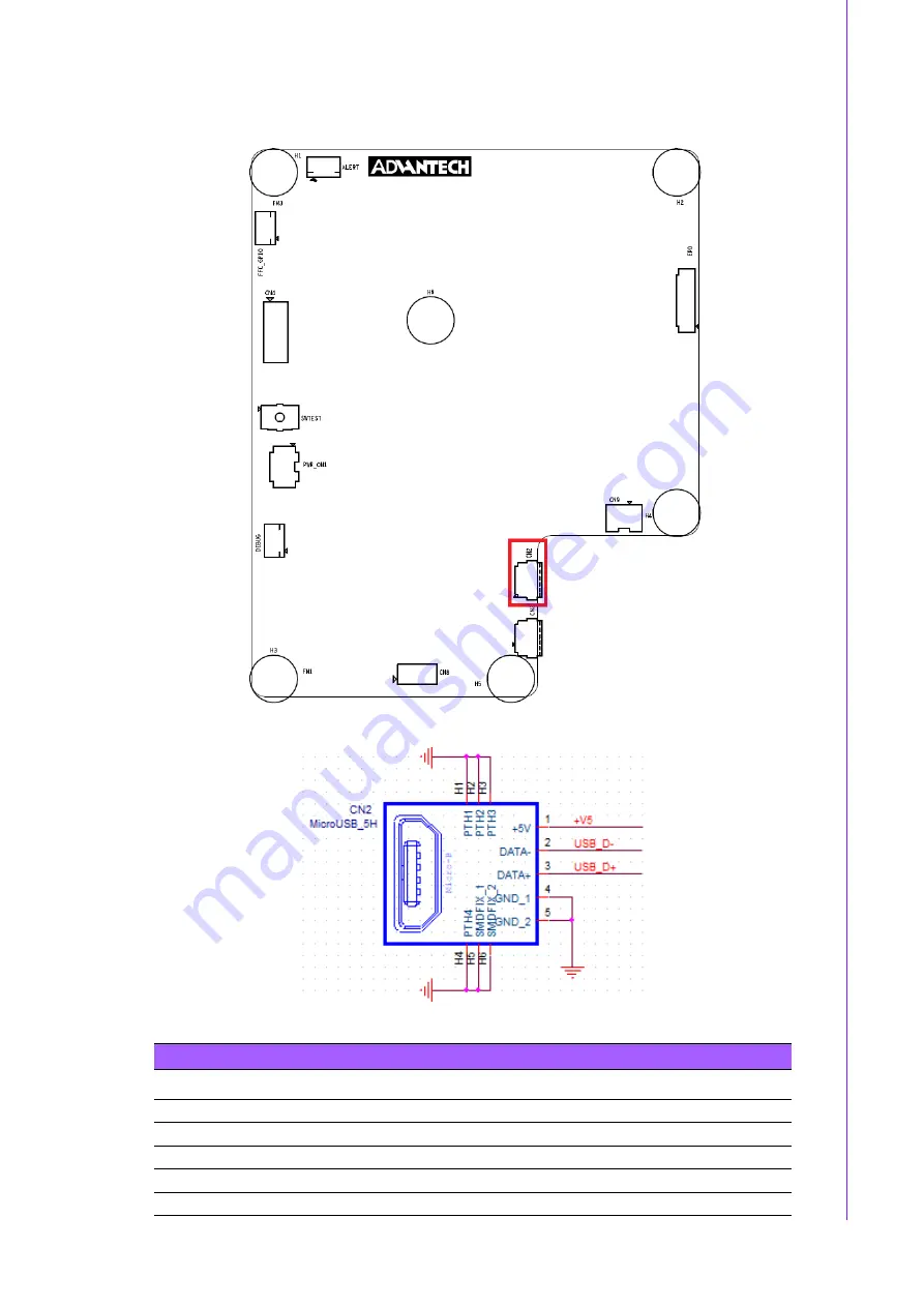 Advantech EPD-130 User Manual Download Page 19