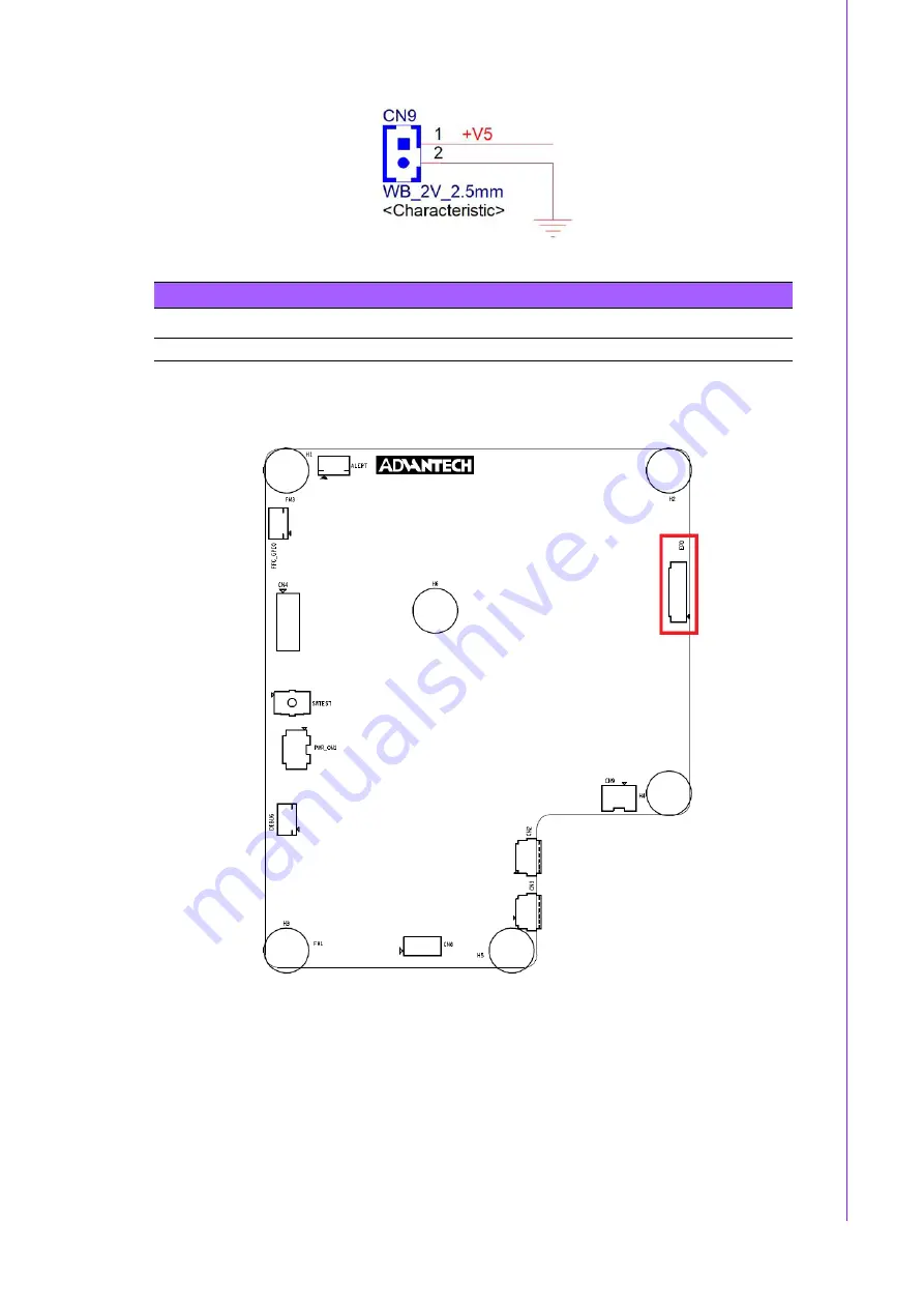 Advantech EPD-130 User Manual Download Page 23