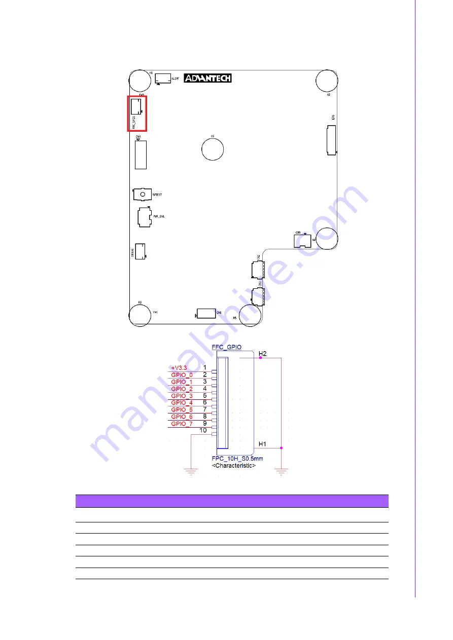 Advantech EPD-130 User Manual Download Page 25