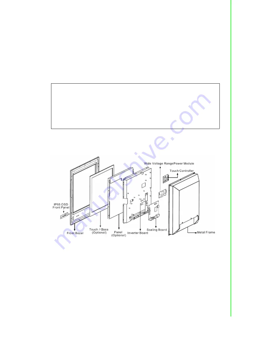 Advantech FPM-8192V User Manual Download Page 11