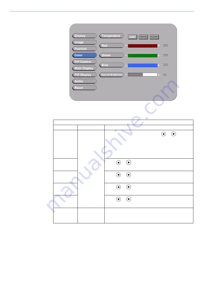 Advantech FPM-8192V User Manual Download Page 30