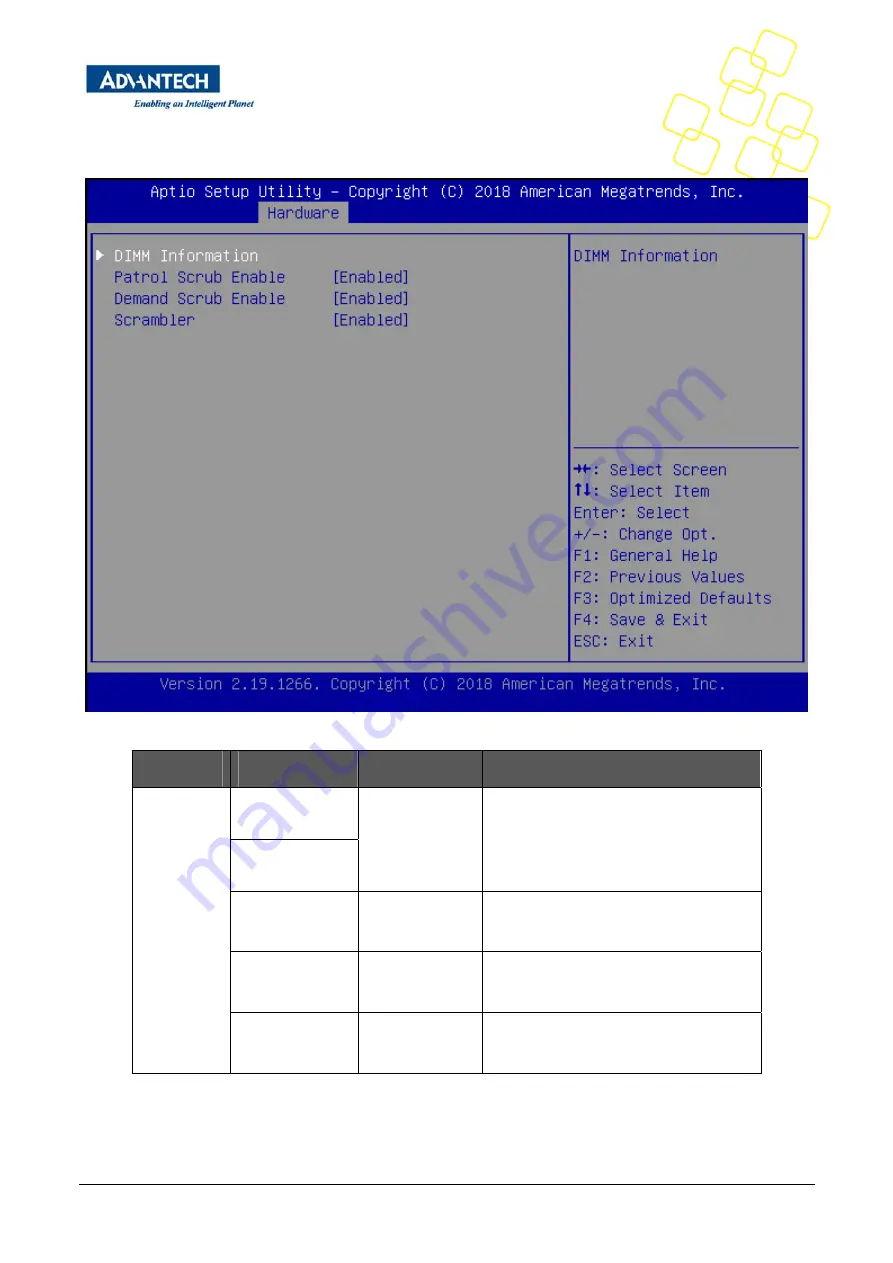 Advantech FWA-1012VC User Manual Download Page 46