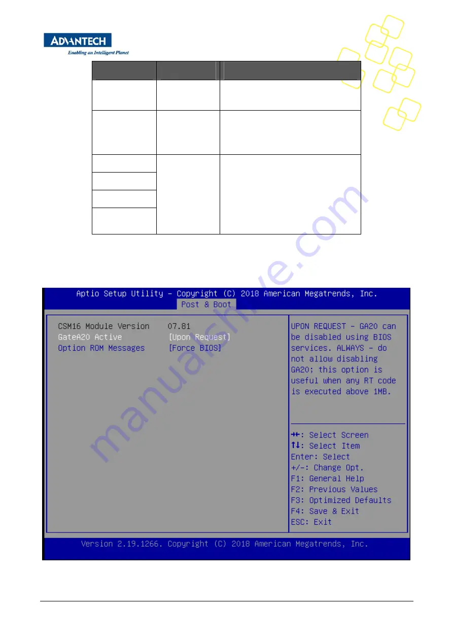 Advantech FWA-1012VC User Manual Download Page 52