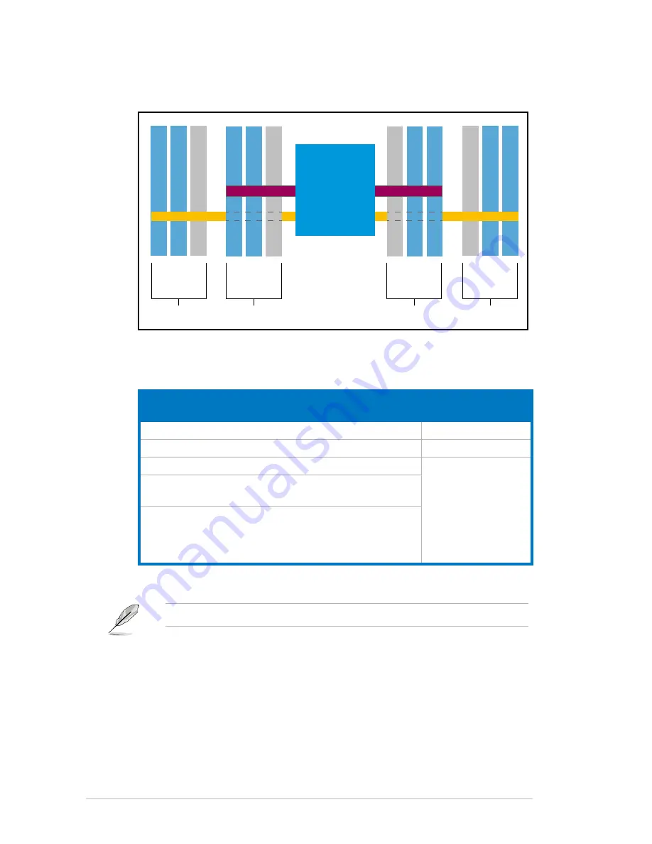 Advantech HPC-2820-ISSE User Manual Download Page 32