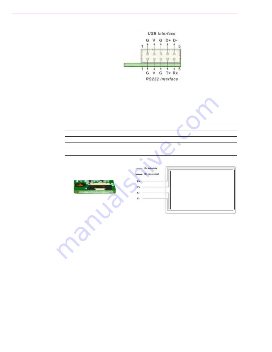 Advantech IDK-1105 Series Скачать руководство пользователя страница 26