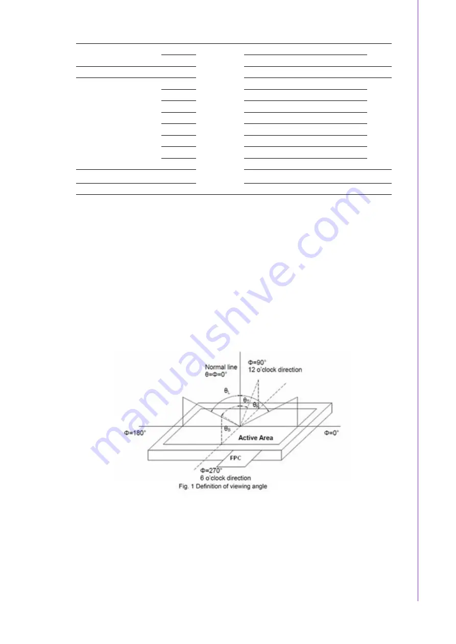 Advantech IDK-1110WR Series User Manual Download Page 9