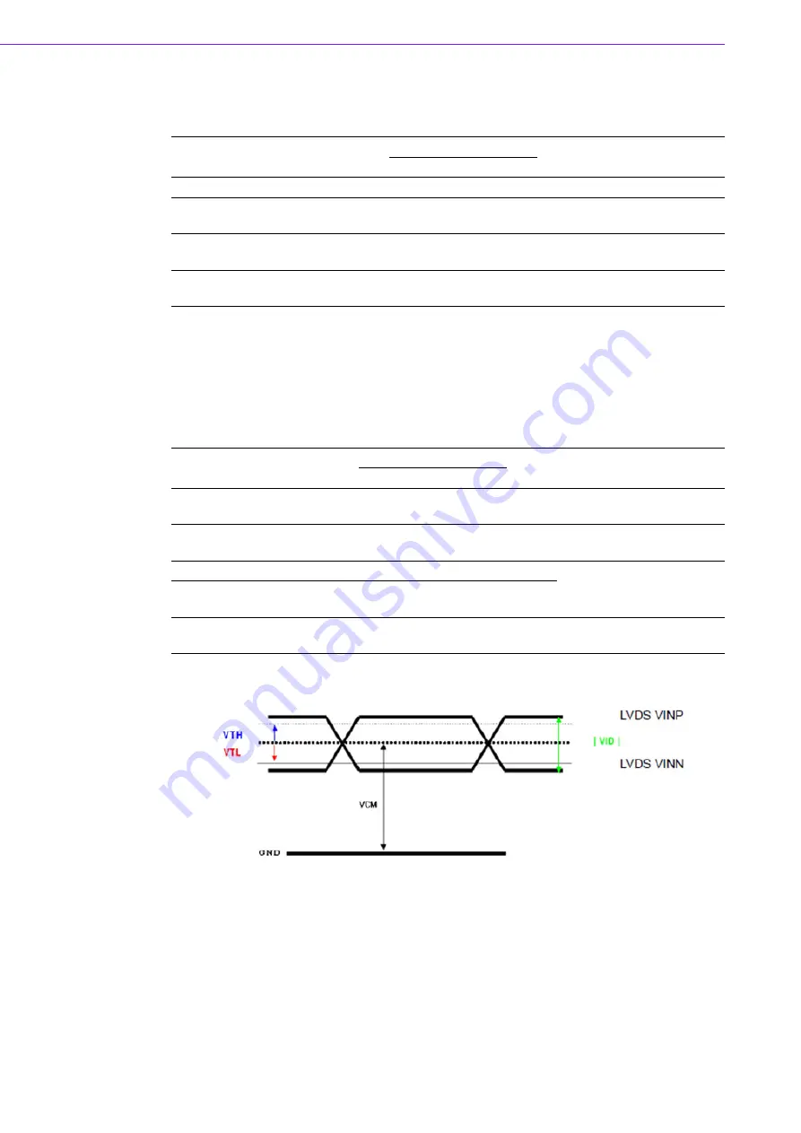 Advantech IDK-1110WR Series User Manual Download Page 16