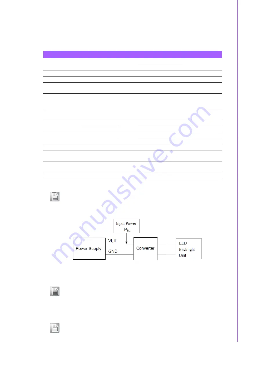 Advantech IDK-1112P-50XGA1 User Manual Download Page 15