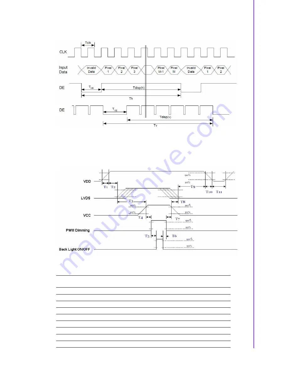 Advantech IDK-121R-42XGA1 User Manual Download Page 21