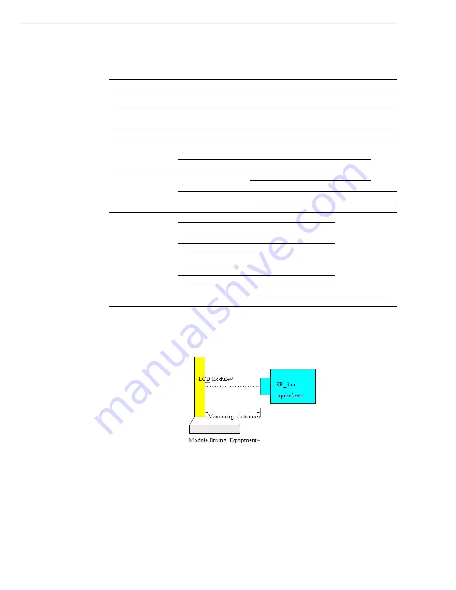 Advantech IDK-121R-42XGA1 User Manual Download Page 36