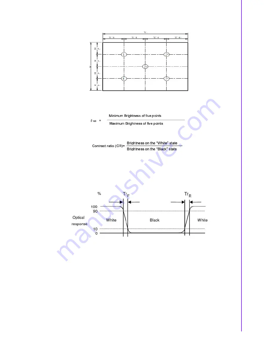 Advantech IDK-121R-42XGA1 User Manual Download Page 37