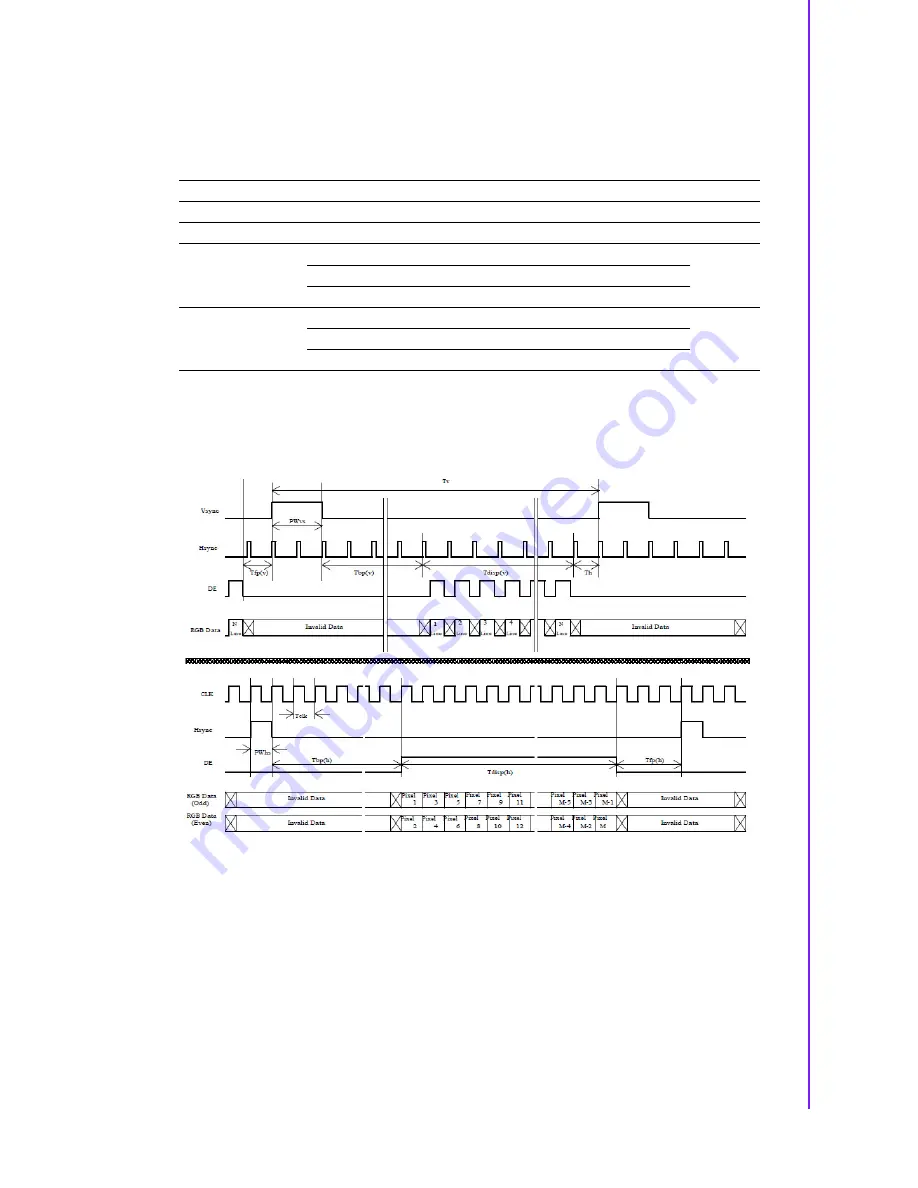 Advantech IDK-2121W User Manual Download Page 25