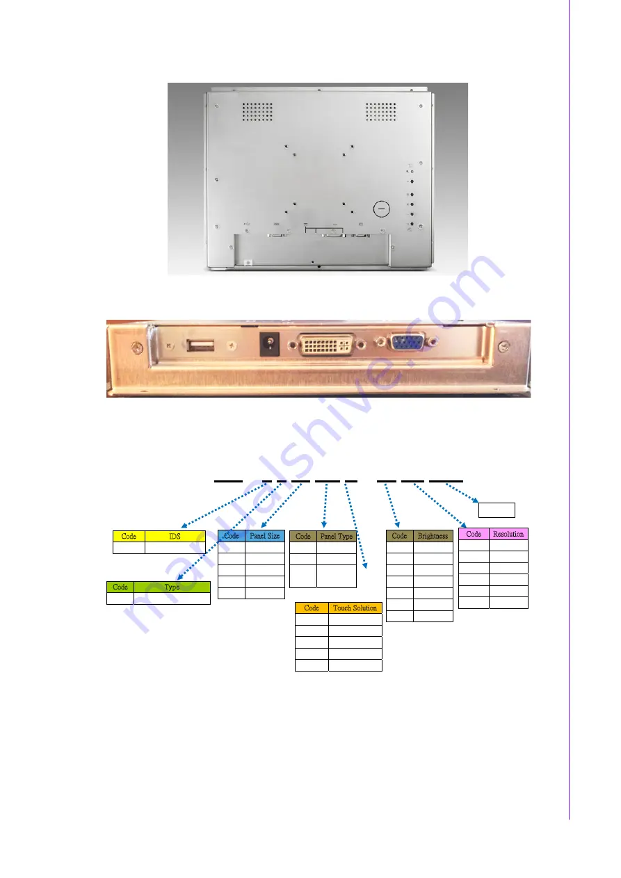 Advantech IDS-3106 Series User Manual Download Page 11