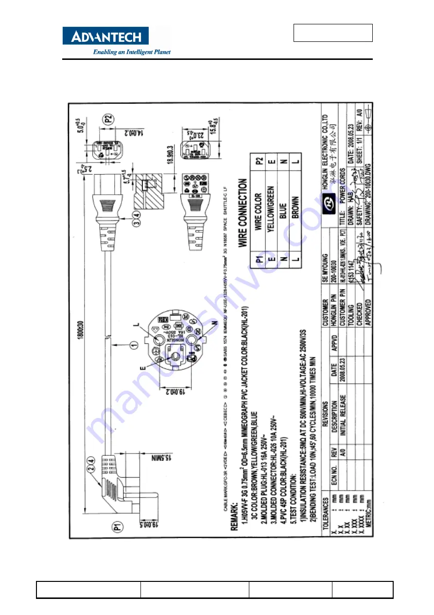 Advantech IDS31-190 User Manual Download Page 16