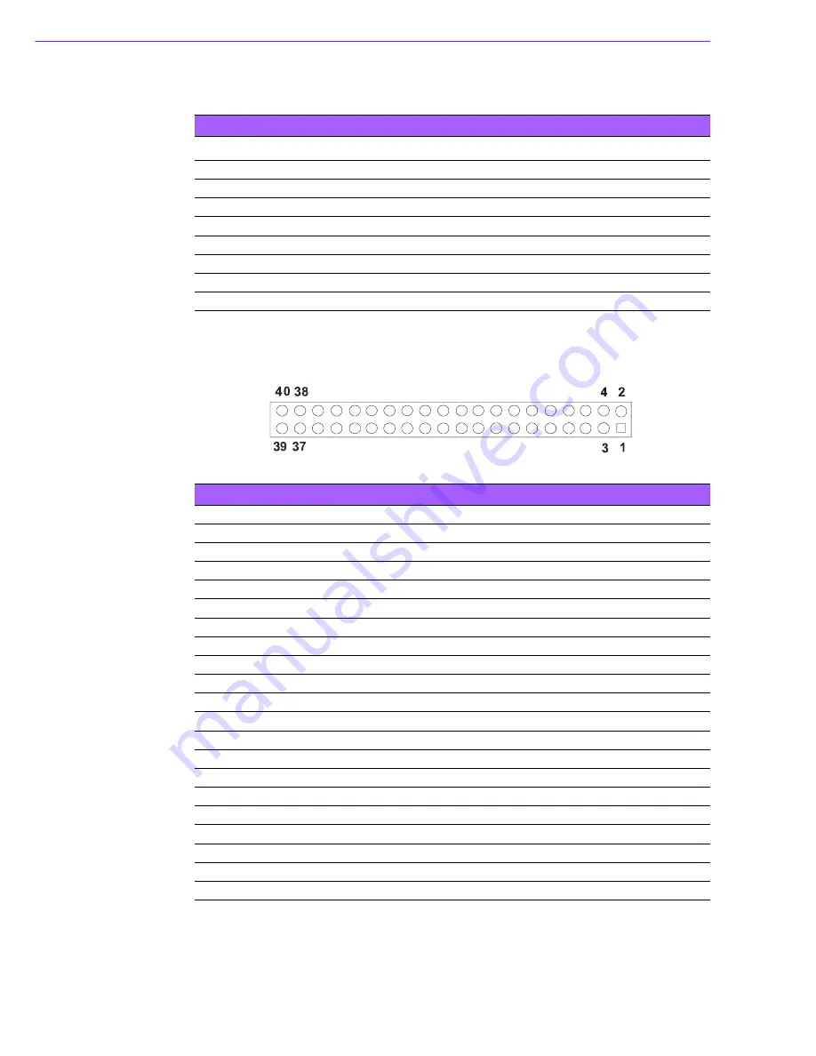 Advantech INTEL PCM-9587 User Manual Download Page 62