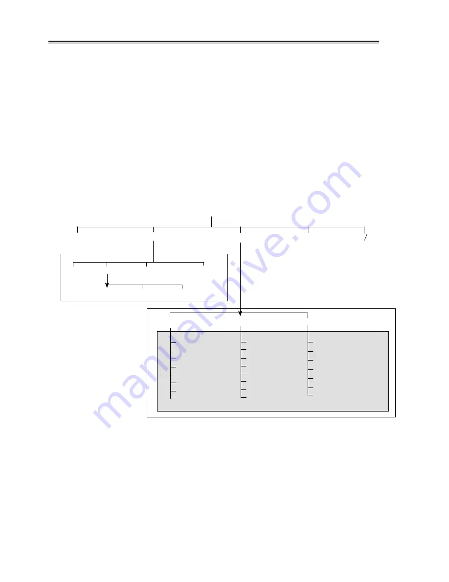 Advantech INTRAC INTRAC-305 Скачать руководство пользователя страница 20