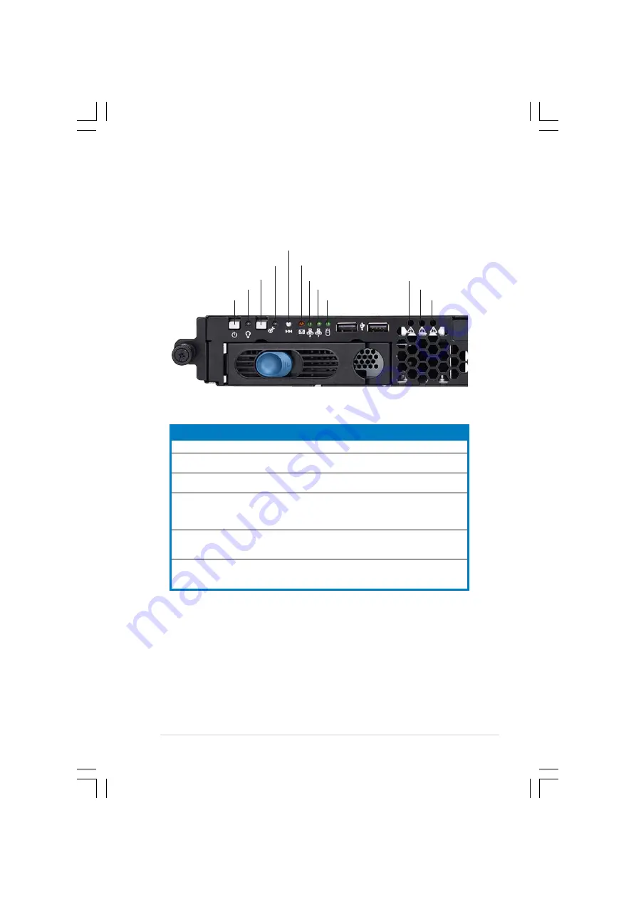 Advantech ISV-1320-ISC Скачать руководство пользователя страница 15