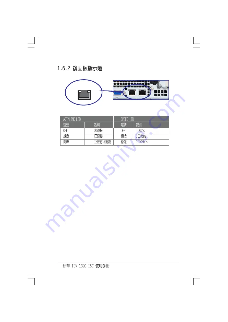 Advantech ISV-1320-ISC Скачать руководство пользователя страница 145