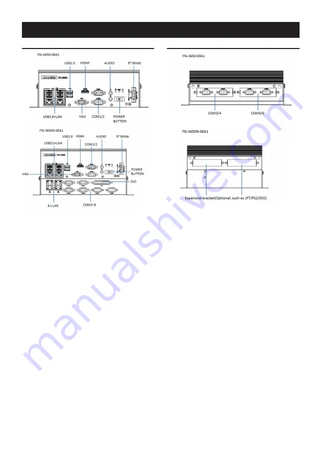 Advantech ITA-3650 Series Startup Manual Download Page 22