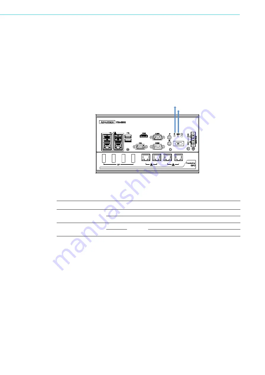 Advantech ITA-3650G Series User Manual Download Page 18