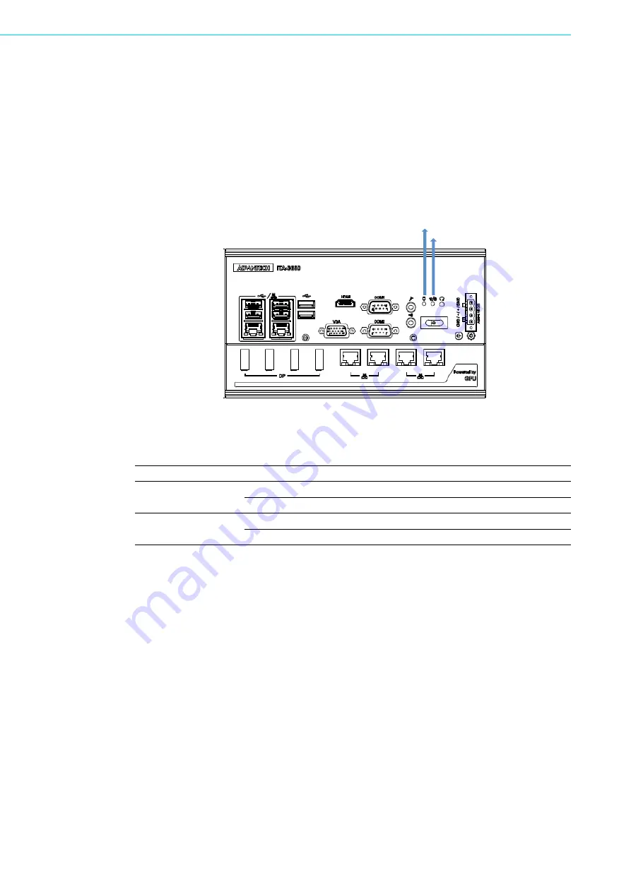 Advantech ITA-3650G Series User Manual Download Page 138