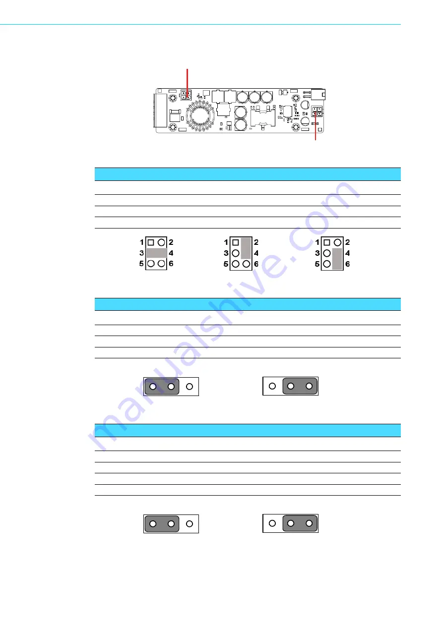 Advantech ITA-3650G Series User Manual Download Page 142