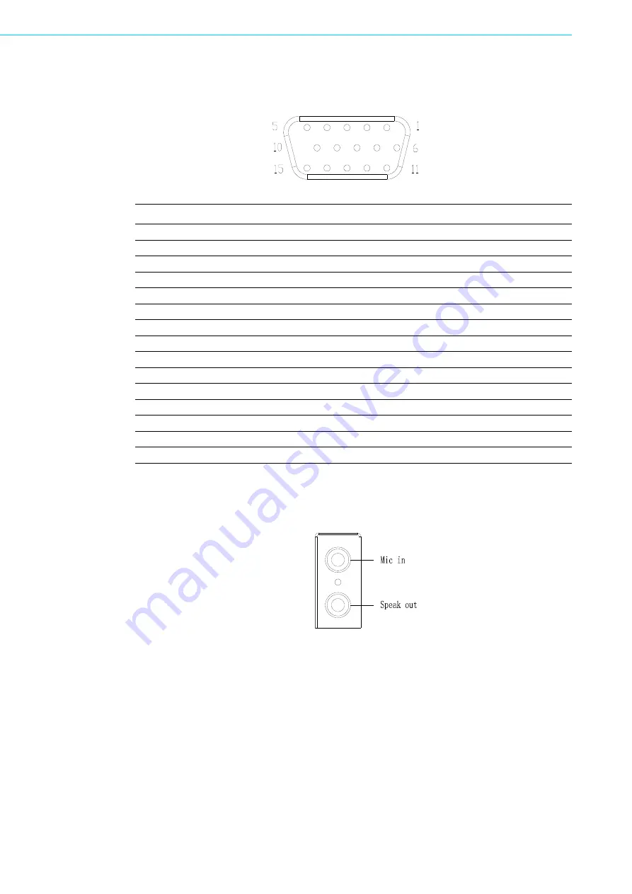 Advantech ITA-3650G Series User Manual Download Page 146