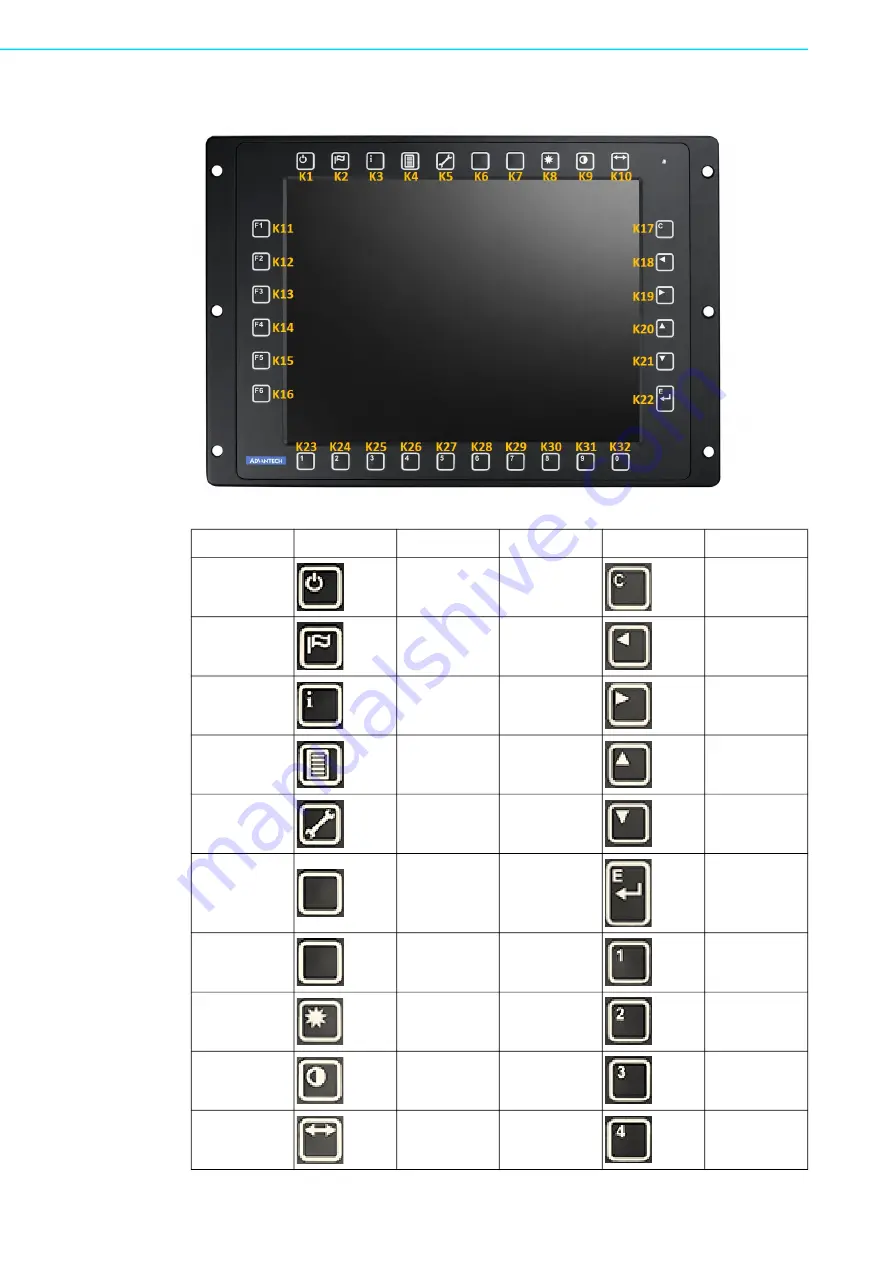 Advantech ITA-8100 Скачать руководство пользователя страница 18