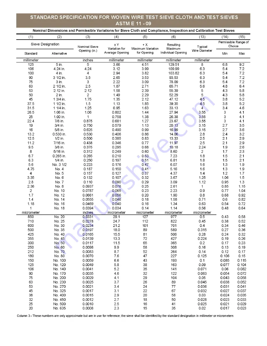 Advantech L3P Series Operation/Setup Manual Download Page 34