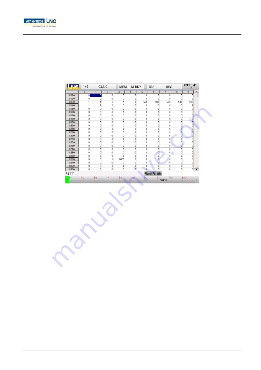 Advantech LNC M5800 Series Operation Manual Download Page 85