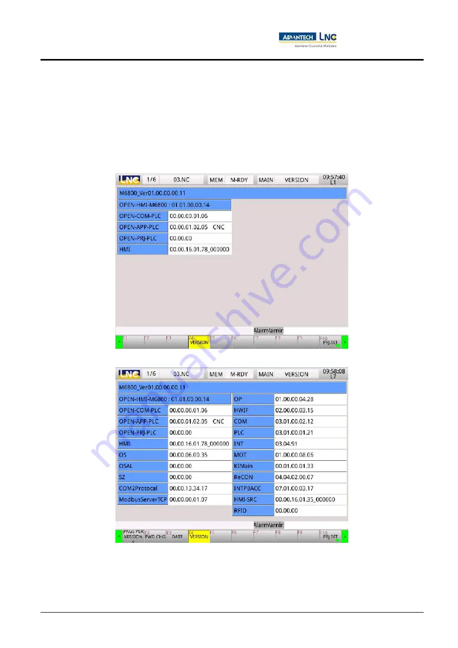 Advantech LNC M5800 Series Скачать руководство пользователя страница 104