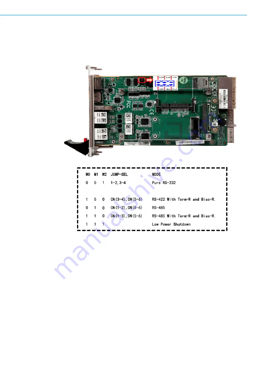 Advantech MIC-3332 User Manual Download Page 18