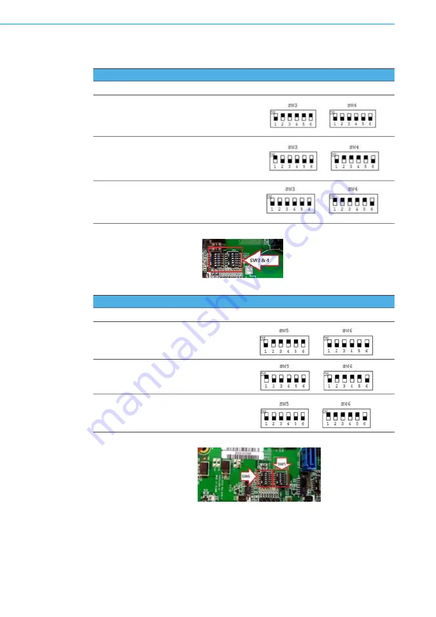 Advantech MIC-3399 User Manual Download Page 24