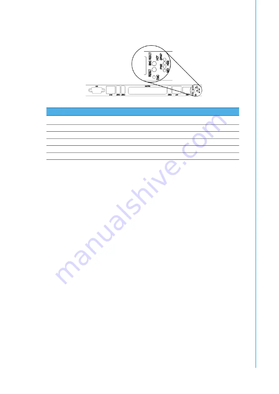 Advantech MIC-3399 User Manual Download Page 93