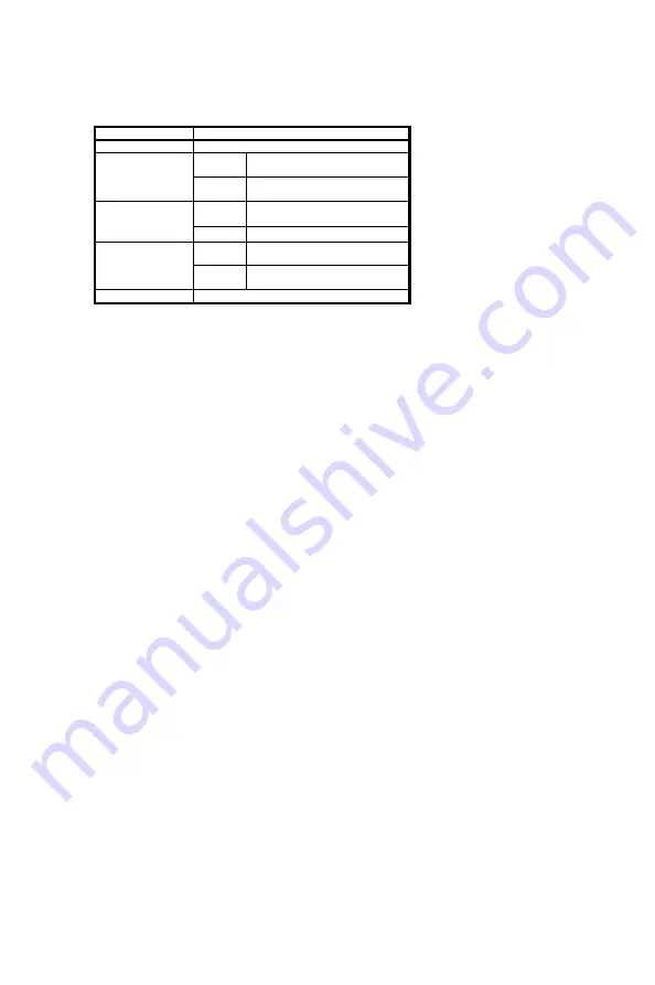 Advantech MIC-3716 Manual Download Page 80