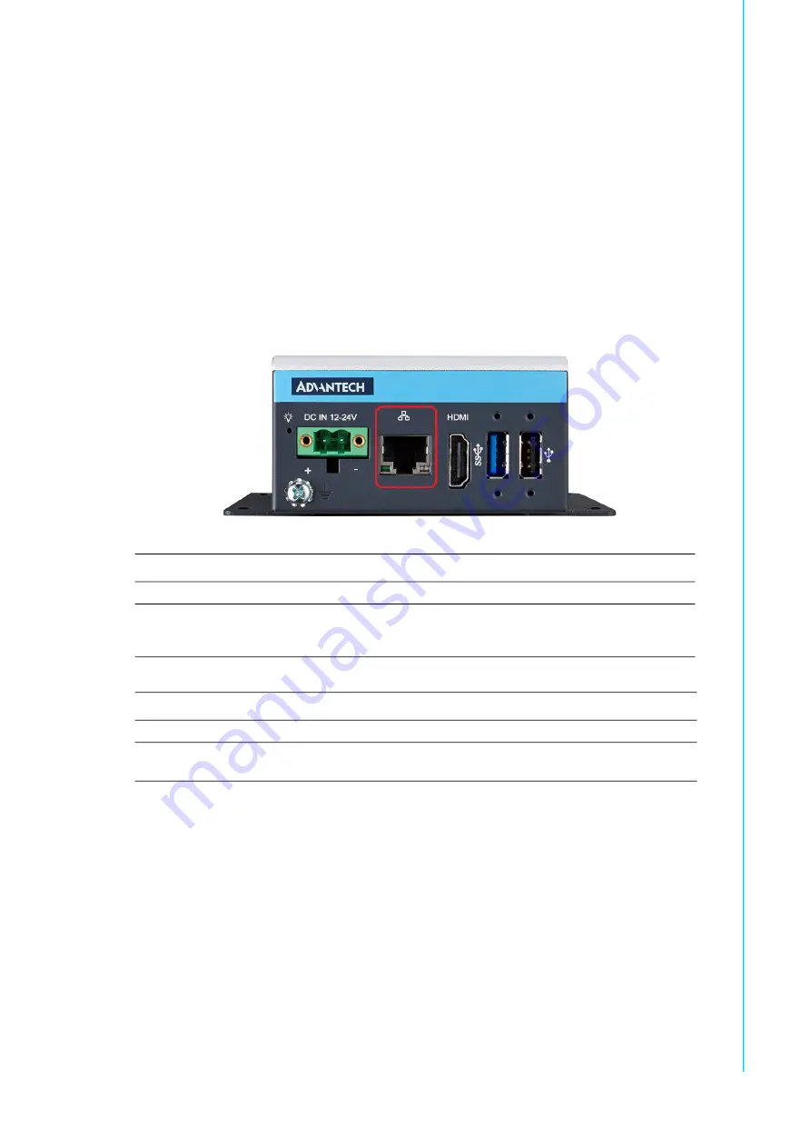 Advantech MIC-710AIL User Manual Download Page 21