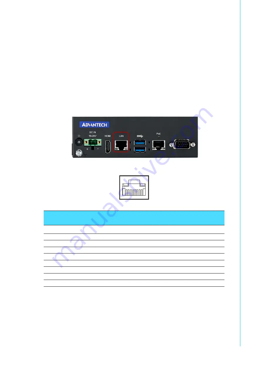 Advantech MIC-720AI User Manual Download Page 21