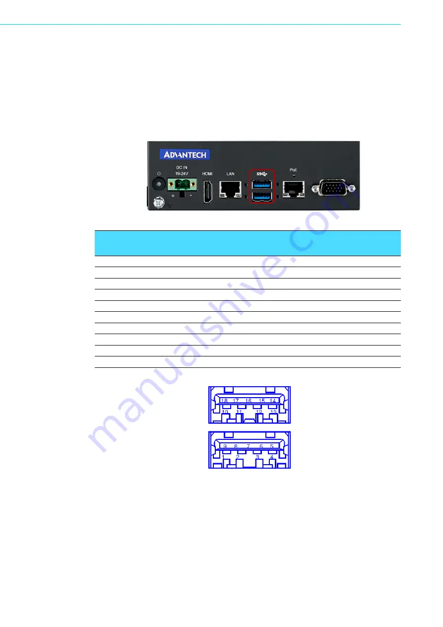 Advantech MIC-720AI User Manual Download Page 22