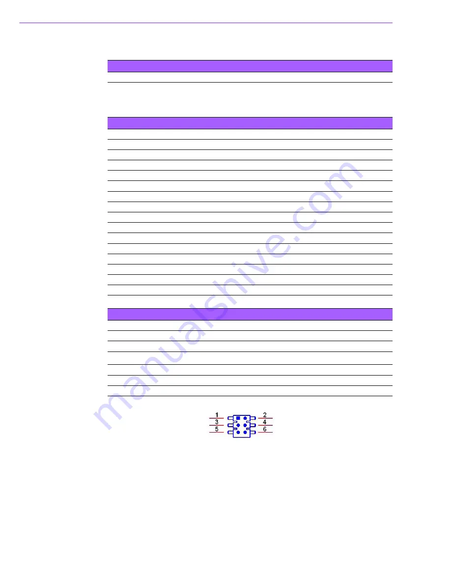 Advantech MIO-2260 User Manual Download Page 66