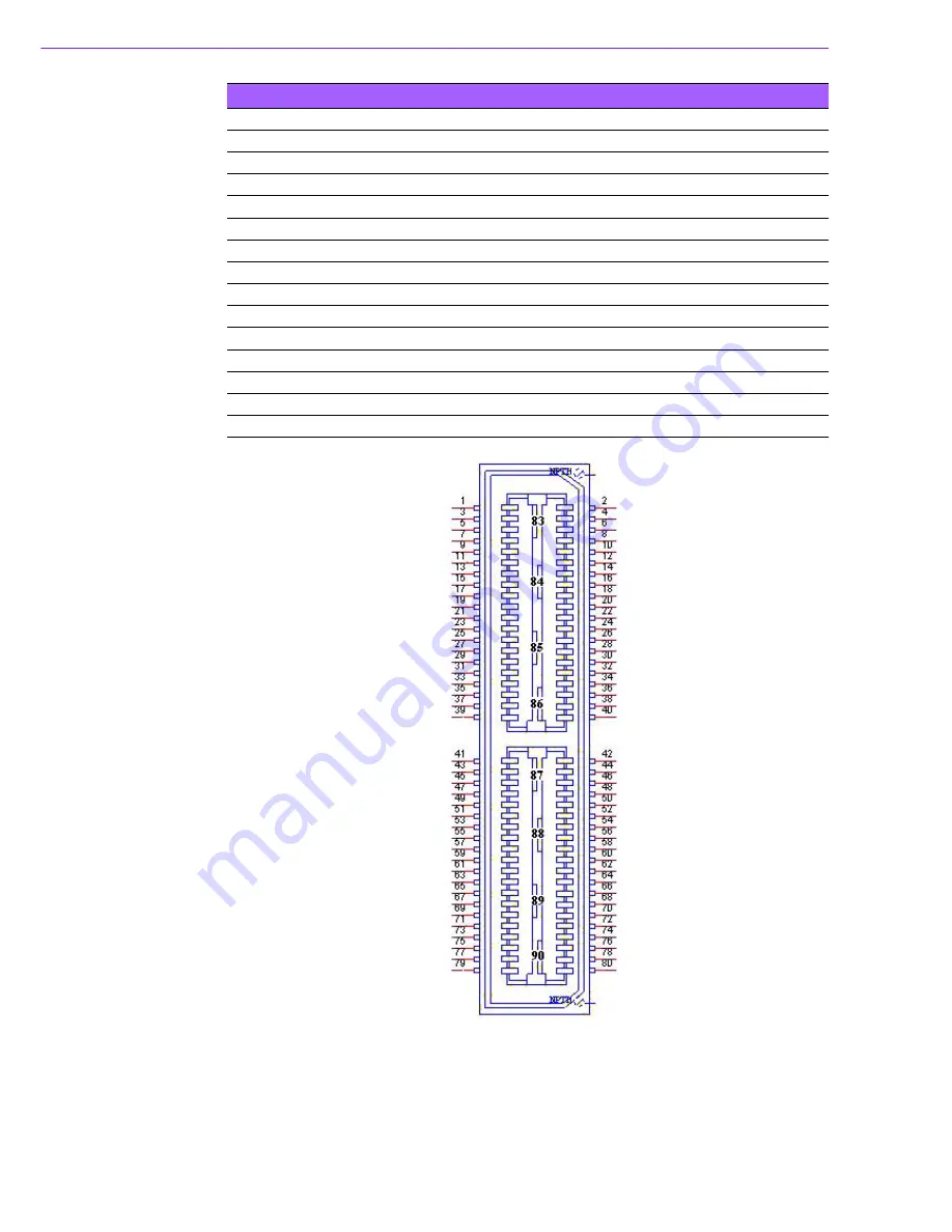 Advantech MIO-2260 User Manual Download Page 74