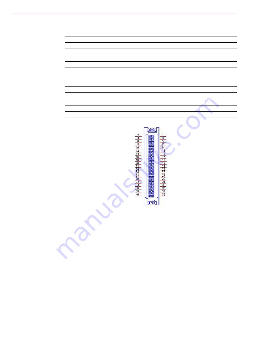 Advantech MIO-5272 User Manual Download Page 81