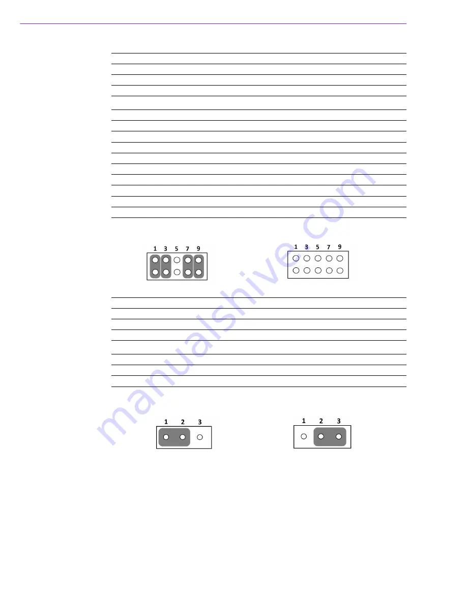 Advantech MIOe-DB5000 User Manual Download Page 14