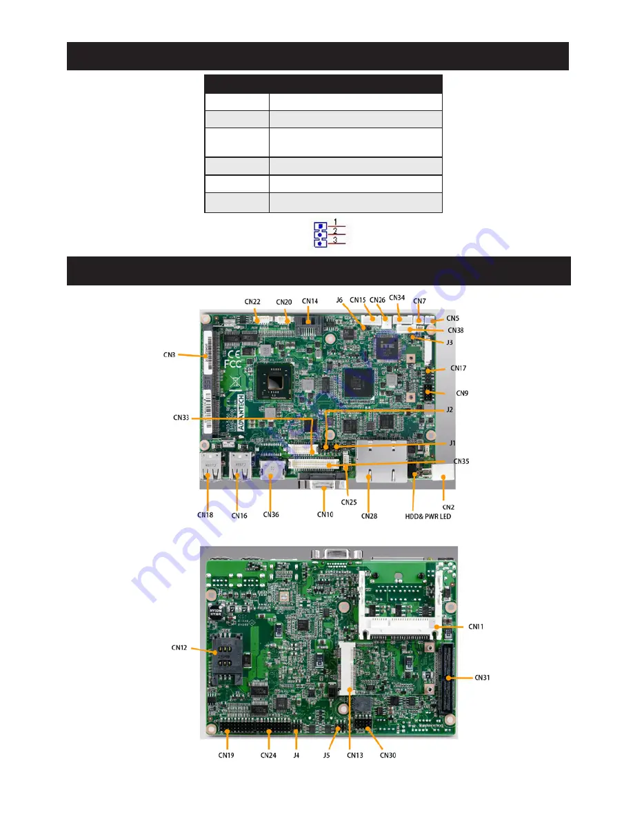 Advantech MIOS-5250 Startup Manual Download Page 3