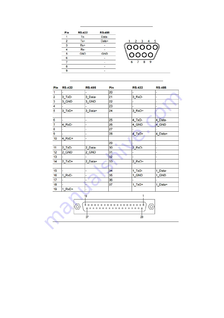 Advantech MOS-1120Y-0201E User Manual Download Page 5