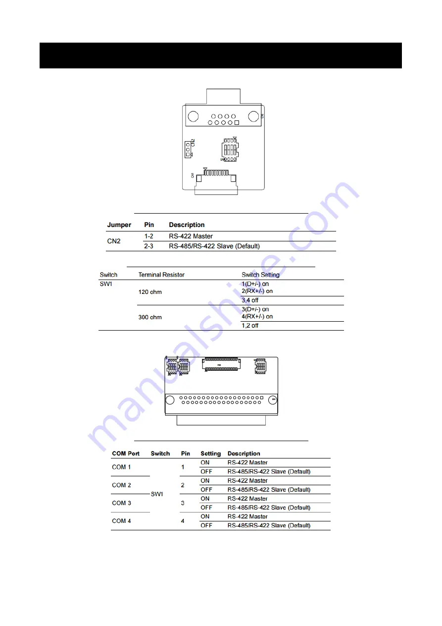 Advantech MOS-1120Y-0201E User Manual Download Page 6