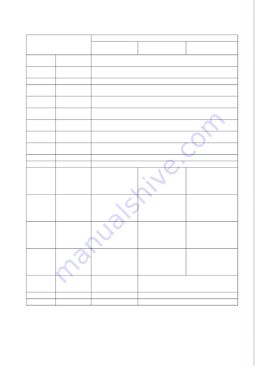 Advantech PAX-327-C8 Series User Manual Download Page 13