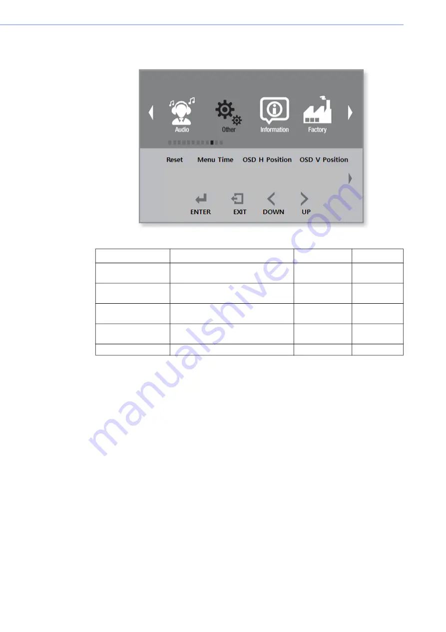 Advantech PAX-332-C8 Series User Manual Download Page 38