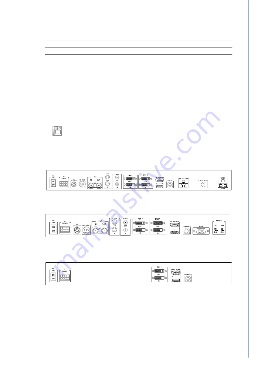 Advantech PAX-332 Series User Manual Download Page 11