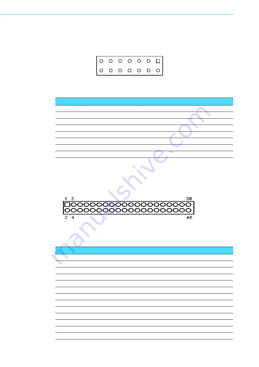 Advantech PCA-6008G2 User Manual Download Page 98