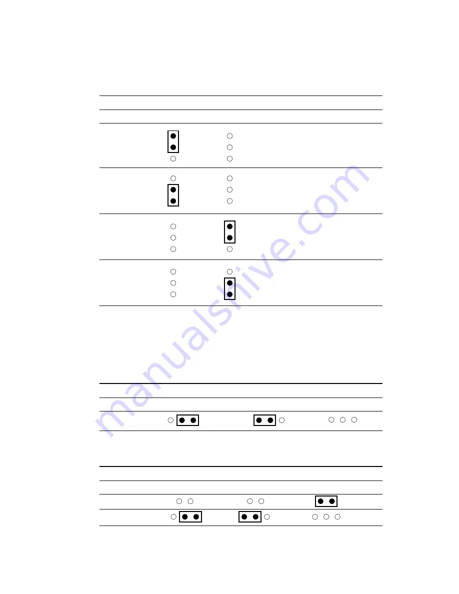 Advantech PCA-6155 User Manual Download Page 18